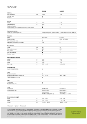Големи квадратни преси + преси с висока плътност Claas Quadrant 3400 RC