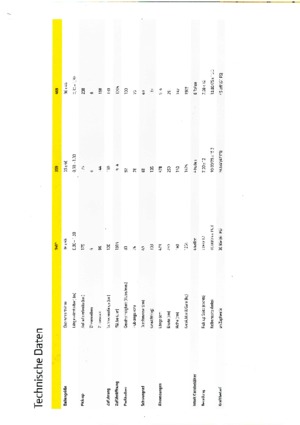 Големи квадратни преси + преси с висока плътност John Deere 349