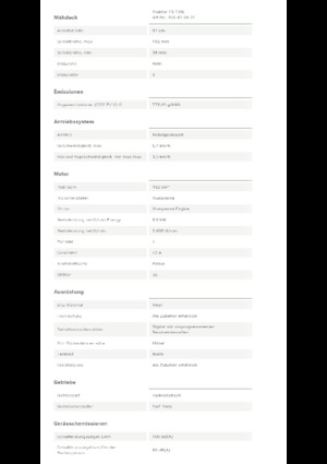 Косачки за трева и градински трактори Husqvarna TS 138L