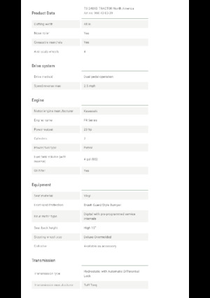 Косачки за трева и градински трактори Husqvarna TS 248XD