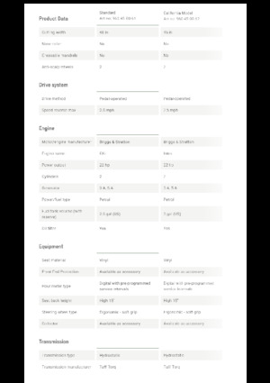 Косачки за трева и градински трактори Husqvarna YTH 22V46