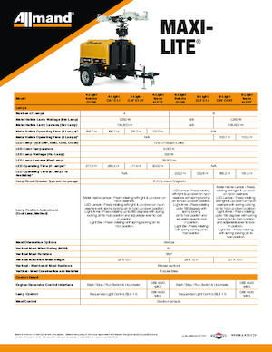 Светлинни кули Allmand Maxi-Lite