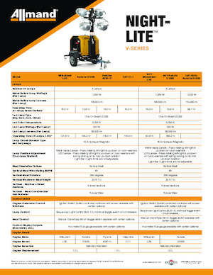 Светлинни кули Allmand Night-Lite V Series (60Hz)