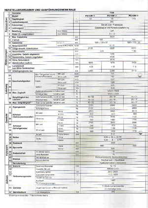Челни мотокари, пропан-бутан TCM FG 15 N 17 T