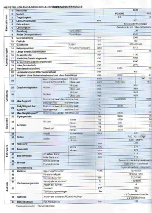 Челни мотокари, пропан-бутан TCM FG 25 N 5 T
