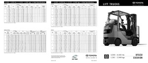 Челни мотокари, пропан-бутан Toyota 8 FGCU 30