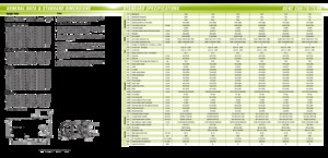 Челни мотокари, пропан-бутан Clark C60 L