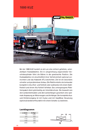 Товарни платформи MBB Palfinger 1000 KUZ