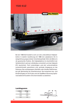 Товарни платформи MBB Palfinger 1500 KUZ