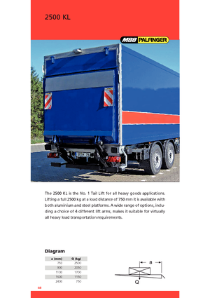Товарни платформи MBB Palfinger 2500 KL