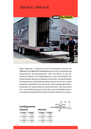 Товарни платформи MBB Palfinger 2500 KUZ