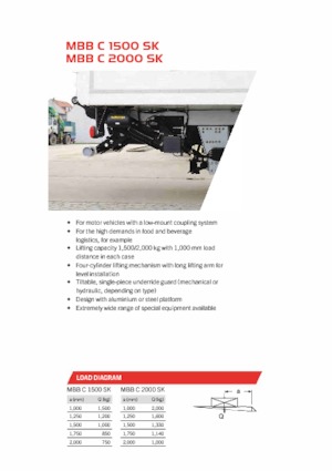 Товарни платформи MBB Palfinger MBB C 1500 SK