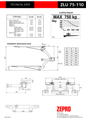 Товарни платформи ZEPRO RZLU 75-110