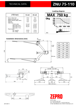 Товарни платформи ZEPRO RZNU 75-110 Plan