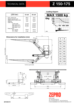 Товарни платформи ZEPRO Z 150