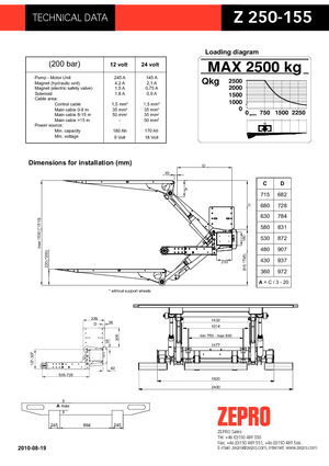 Товарни платформи ZEPRO Z 250