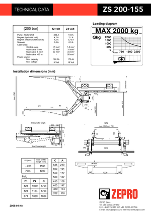 Товарни платформи ZEPRO ZS 200