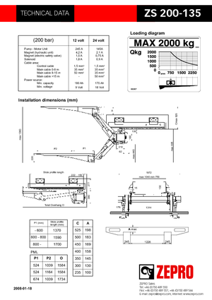 Товарни платформи ZEPRO ZS 200