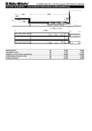 Полуремаркета с ниска платформа Müller Mitteltal TS 3 Profi
