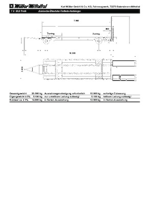 Ремаркета с ниска платформа Müller Mitteltal T 2 20,0 Profi