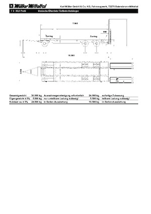 Ремаркета с ниска платформа Müller Mitteltal T 3 30,0 Profi