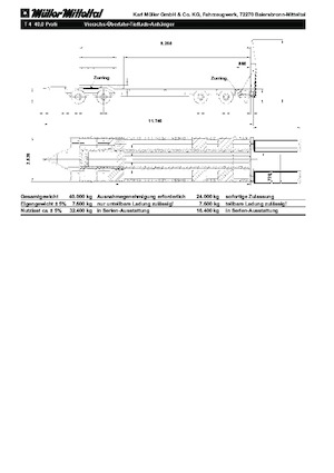 Ремаркета с ниска платформа Müller Mitteltal T 4 40,0 Profi