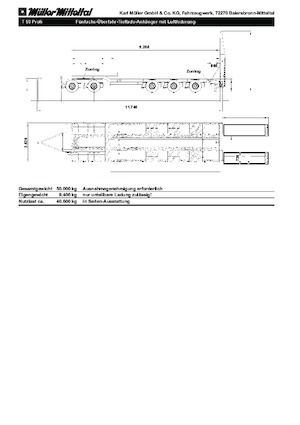 Ремаркета с ниска платформа Müller Mitteltal T 50 Profi