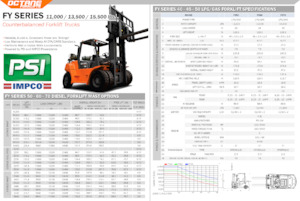 Челни мотокари, пропан-бутан OCTANE FY50