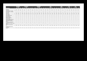 Зърнокомбайни за царевица Claas Corio 1275 C 