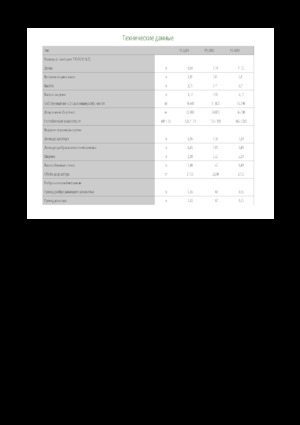 Разпръсквачи за оборска тор Strautmann PS 3401