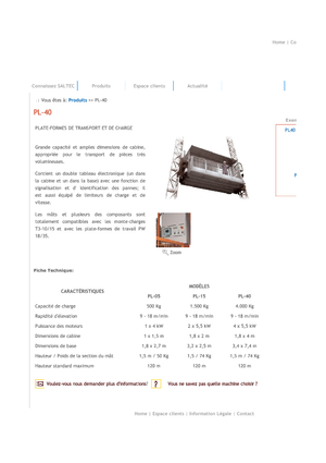 Работни платформи за качване на мачти Saltec PL 40