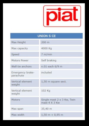 Работни платформи за качване на мачти Piat UNION S CE