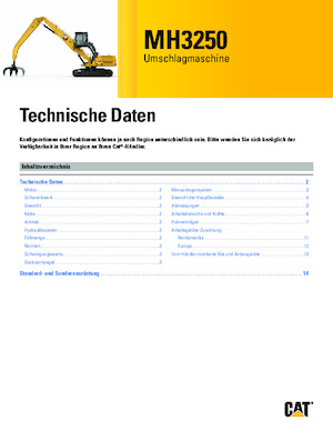 Щишки за ексаватори Caterpillar MH3250