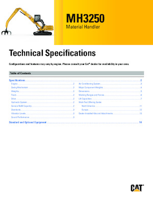 Щишки за ексаватори Caterpillar MH3250