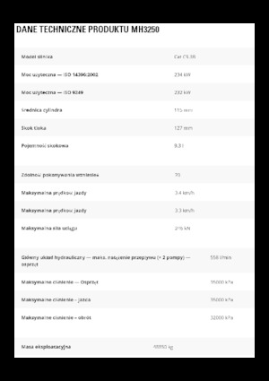 Щишки за ексаватори Caterpillar MH3250