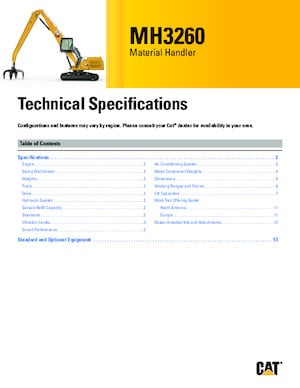 Щишки за ексаватори Caterpillar MH3260