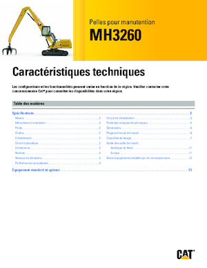 Щишки за ексаватори Caterpillar MH3260