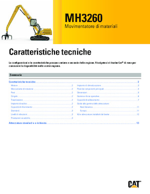 Щишки за ексаватори Caterpillar MH3260