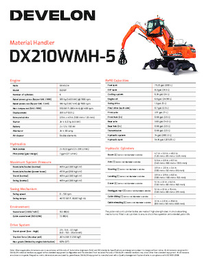 Щишки за ексаватори Develon DX210WMH-5