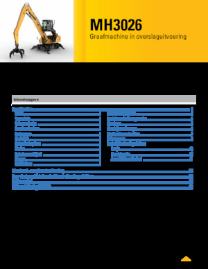 Щишки за ексаватори Caterpillar MH3026