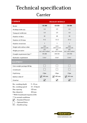 Цинкова дискова брана Väderstad Carrier 300