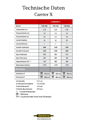 Цинкова дискова брана Väderstad Carrier X 525