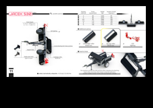 Ливадни и полеви валяци Expom® Jacek 4.0 