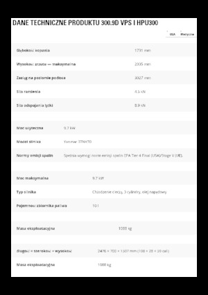 Мини екскаватори Caterpillar 300.9D VPS 