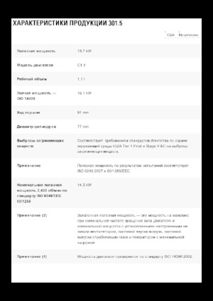 Мини екскаватори Caterpillar 301.5