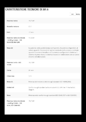 Мини екскаватори Caterpillar 301.6