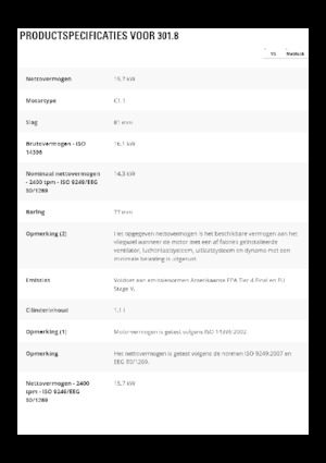 Мини екскаватори Caterpillar 301.8