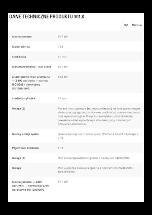 Мини екскаватори Caterpillar 301.8