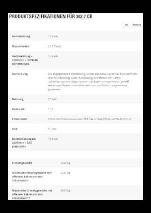 Мини екскаватори Caterpillar 302.7 CR