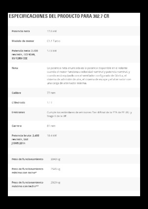 Мини екскаватори Caterpillar 302.7 CR